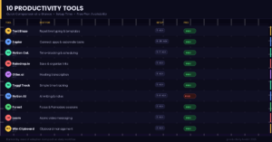  10-Minute Workflow Tools

